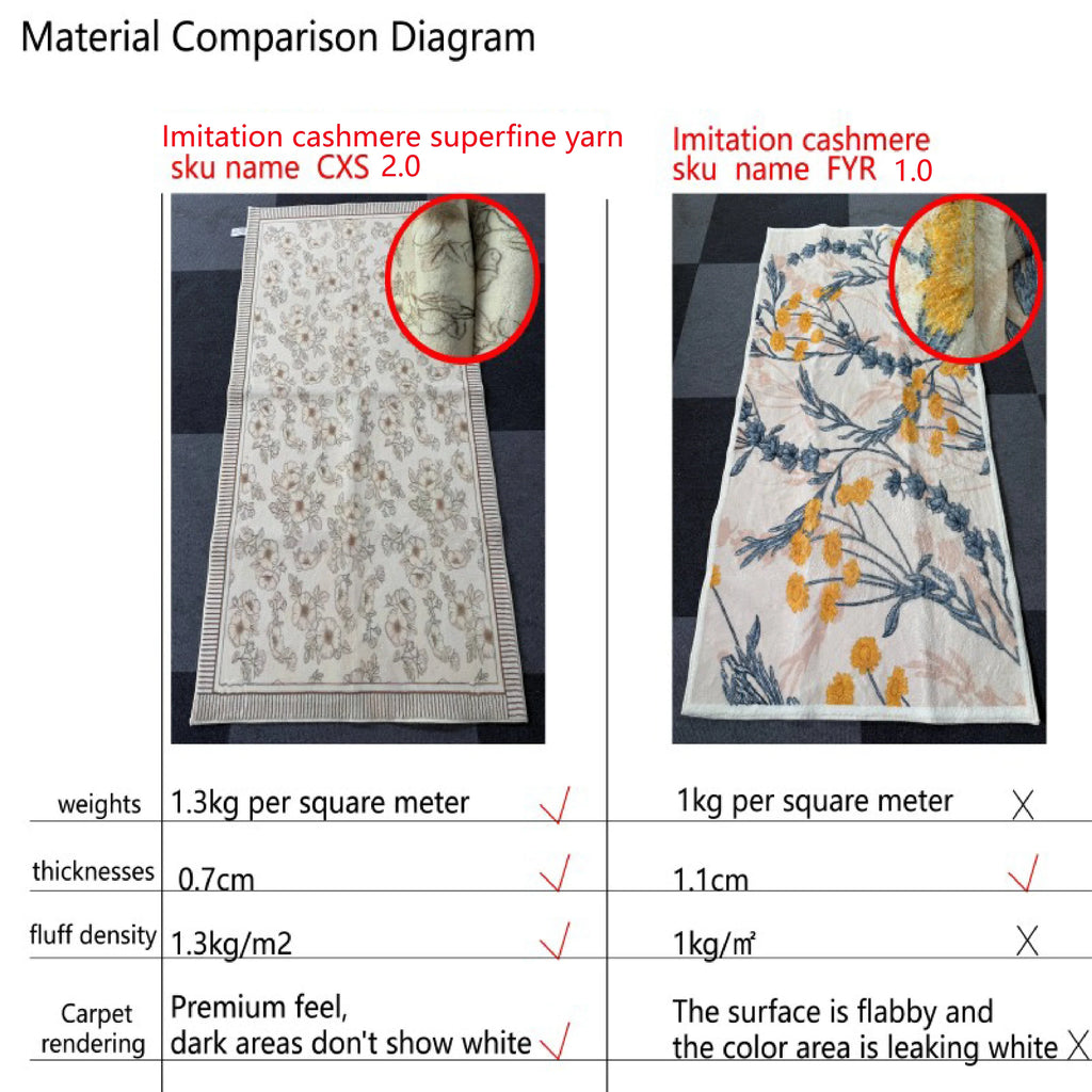 VIKAMA Cute Pet Short Pile Carpet Machine Washable Children's Room Play Area Baby Crawling Mat Ins Style Cat Design Home Decor
