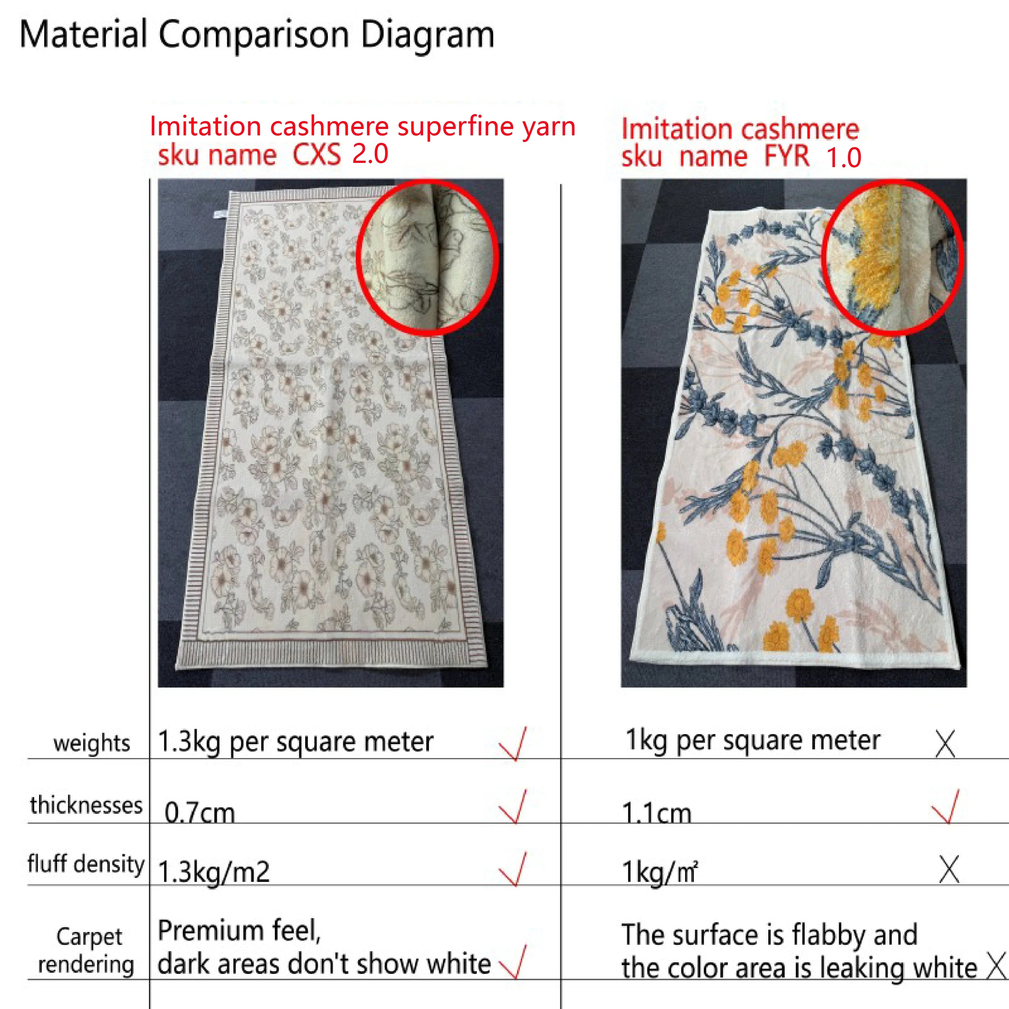 VIKAMA Cute Pet Short Pile Carpet Machine Washable Children's Room Play Area Baby Crawling Mat Ins Style Cat Design Home Decor