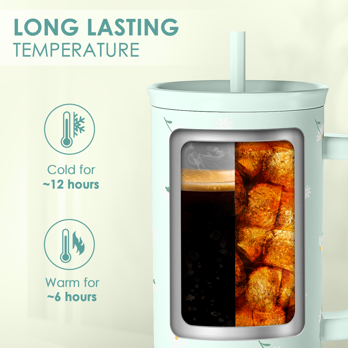Mint Daisy Slidemate | Slider Tumbler with Handle 40oz
